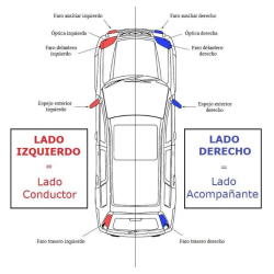 FIAT CRONOS OJO DE GATO PARAGOLPE TRASERO- (NUEVO)